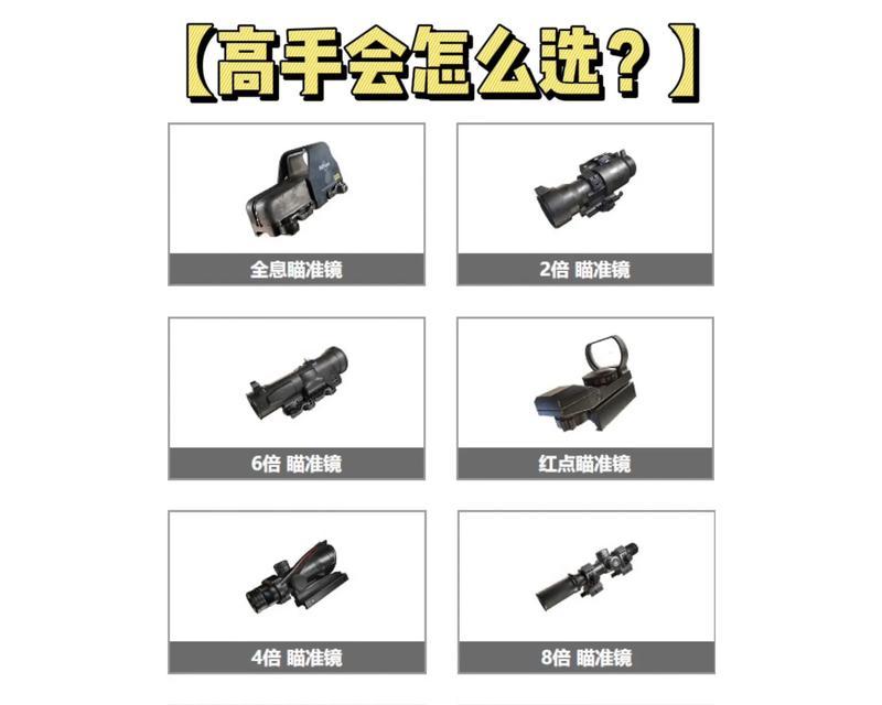 绝地求生瞄准镜标点技巧是什么？操作中遇到困难怎么办？