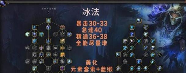 传奇经典职业技能对比，选择最佳6级技能（原始传奇各职业的6级技能详解）