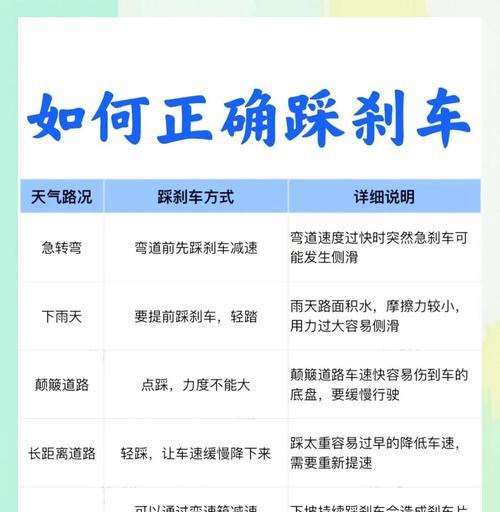 跳车后自动刹车关闭方法是什么？绝地求生中如何关闭自动刹车？
