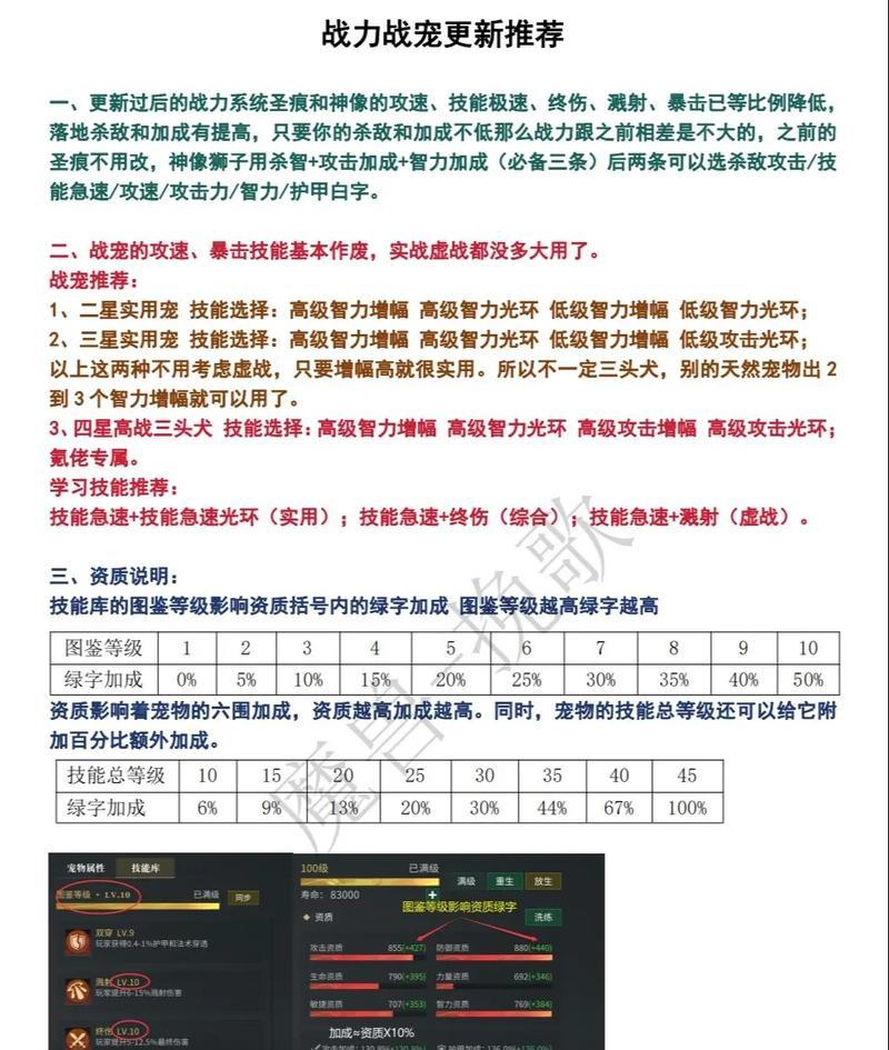 问道宠物战力快速提升方法是什么？如何高效升级宠物？