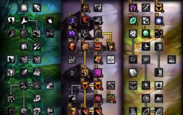Dota2自走棋攻略——德鲁伊怎么走（掌握德鲁伊的秘诀）