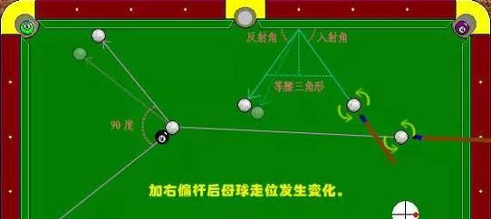 寻仙三娘走位技巧有哪些？