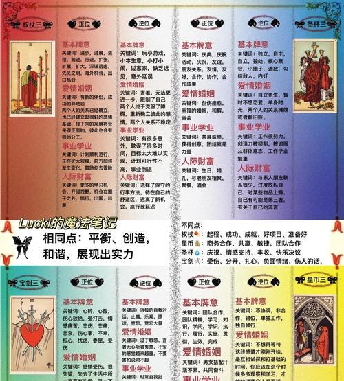 彩虹岛尼塔罗牌获取途径？有哪些方法可以收集？