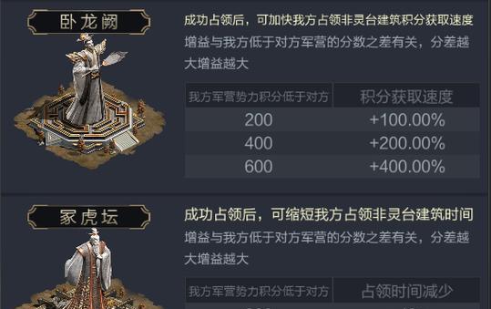 龙渊战斗策略是什么？如何快速通关？