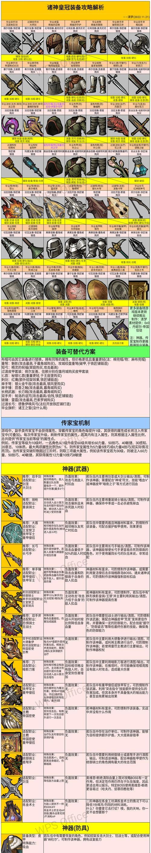 如何提升诸神皇冠士气（以游戏为主）
