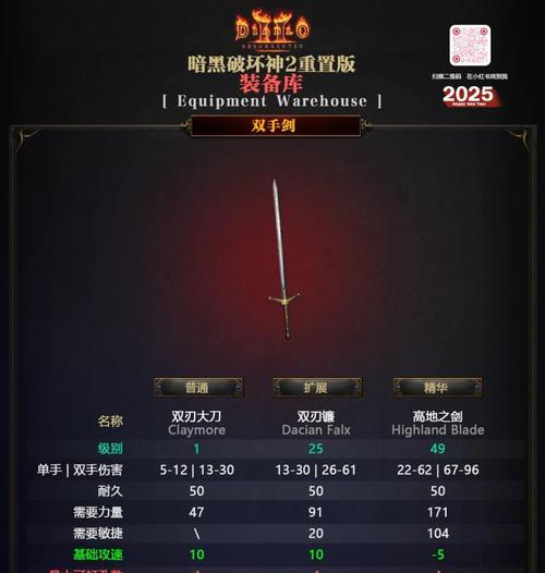《暗黑破坏神》D1武器指南（掌握武器装备）