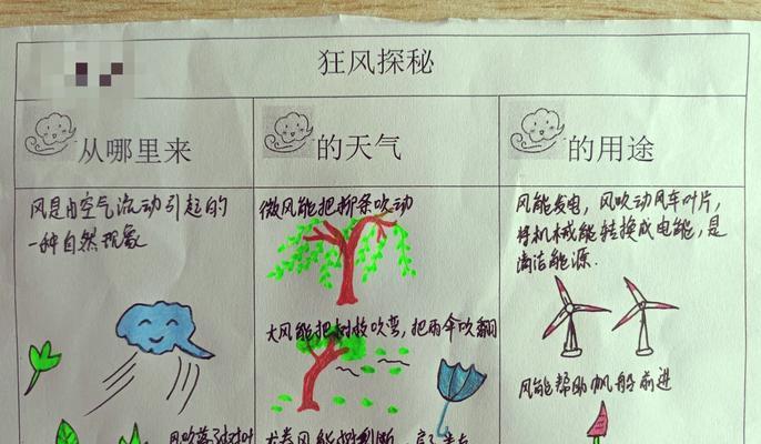 风的使用技巧和最佳时机是什么？