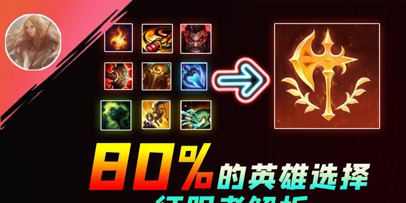 英雄联盟征服模式开启条件是什么？如何进入？