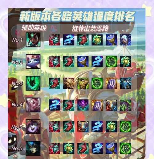 英雄联盟掌盟英雄排名如何操作？