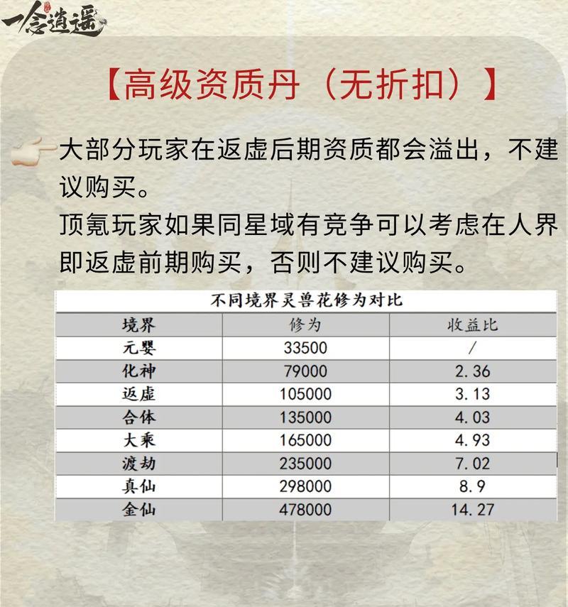 《一念逍遥》攻略门派和灵兽玩法详解（掌握门派特色）