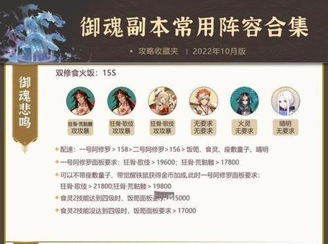 阴阳师输出御魂更换策略是什么？