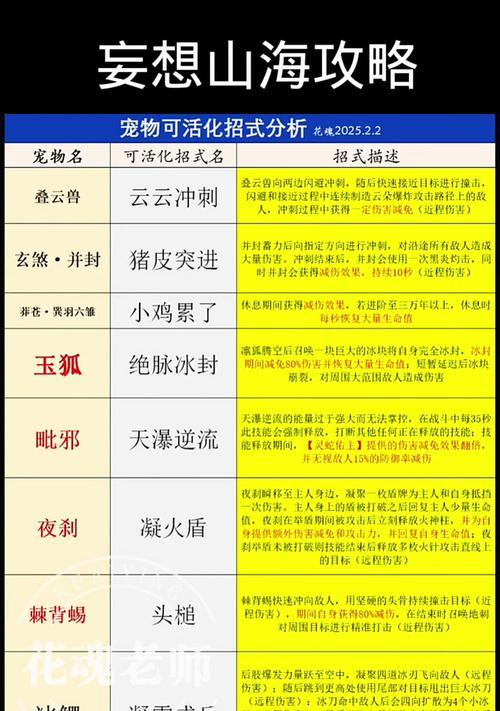 山海鱼苗（从游戏中获取）