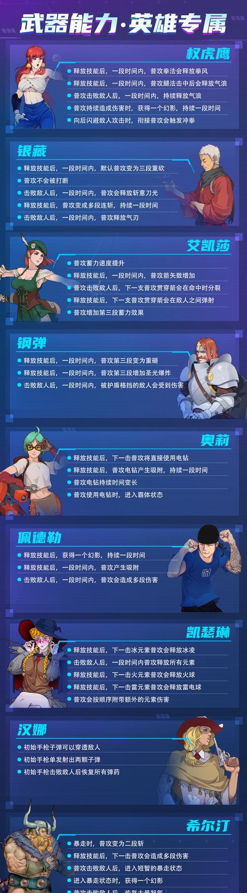 修罗之力战魂铭人六道组使用指南（打造不可战胜的修罗战队）