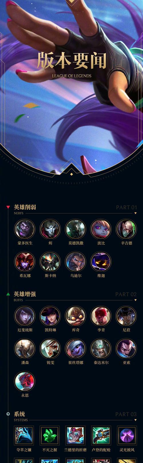英雄联盟中搓顿的触发条件是什么？如何正确搓顿？