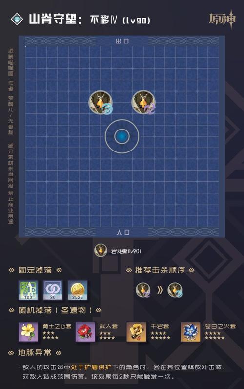 原神全秘境副本速刷阵容搭配攻略