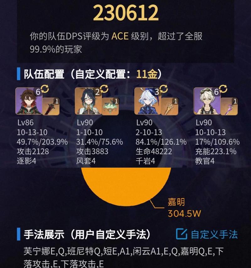原神雨裁适合哪些角色（探究原神雨裁的适用范围和获取方法）