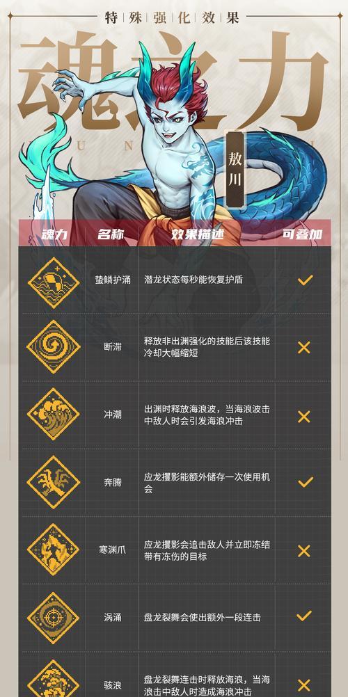 如何快速获取战魂铭人晶石（攻略速刷晶石技巧一览）