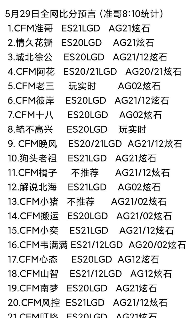 穿越火线比分压制技巧是什么？