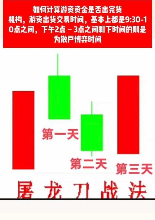 穿越火线刀战接法技巧是什么？