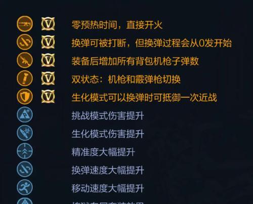 穿越火线设置暴击的方法是什么？