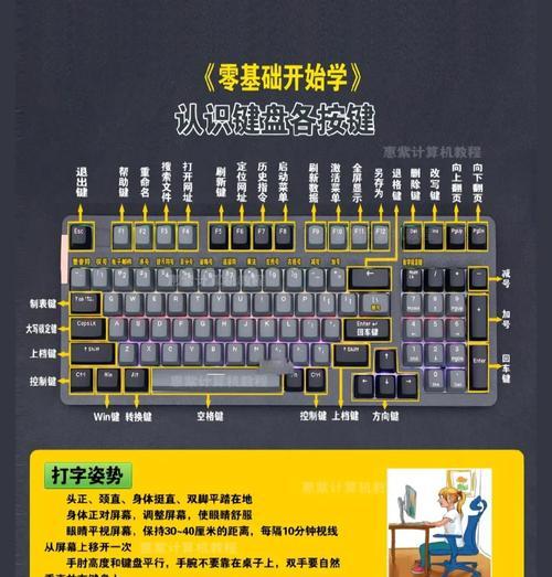 魔兽声控键盘使用方法是什么？如何提高游戏效率？