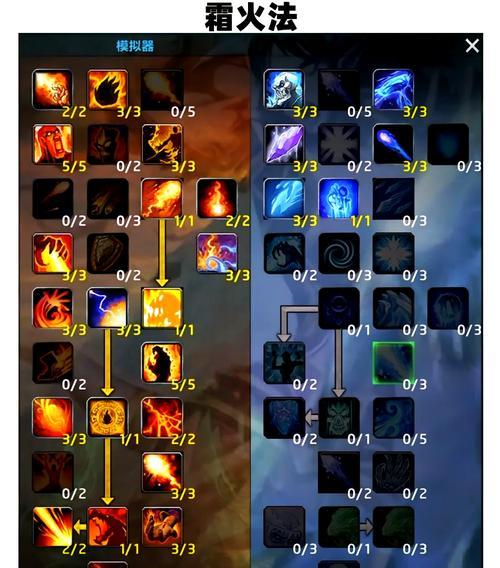 魔兽世界征服点数获取方法是什么？