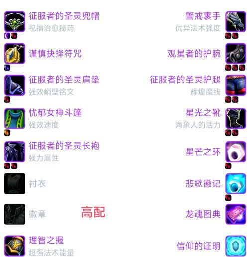 在魔兽世界中神器戒指如何获得？需要完成哪些任务？
