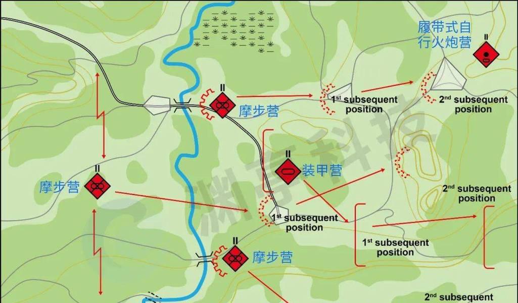钢铁收割（以游戏为主）